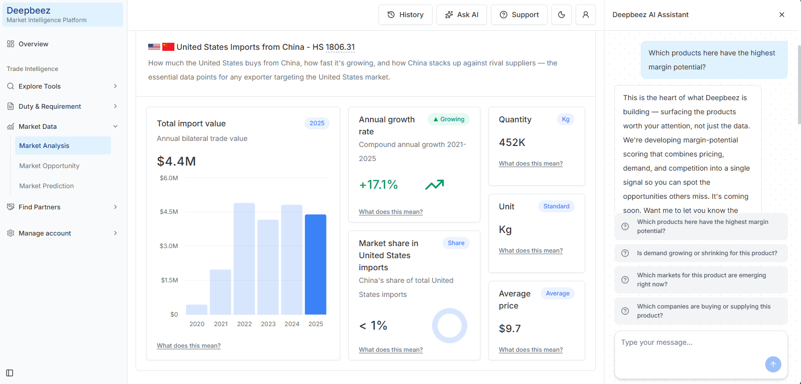 Product interface preview